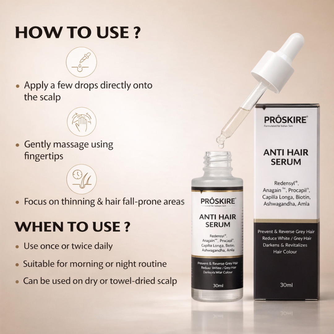 Proskire Anti-Grey Hair Serum – Prevents & Reverses Grey Hair, Reduces White Hair, Darkens & Revitalizes Hair Color – Controls Hair Fall