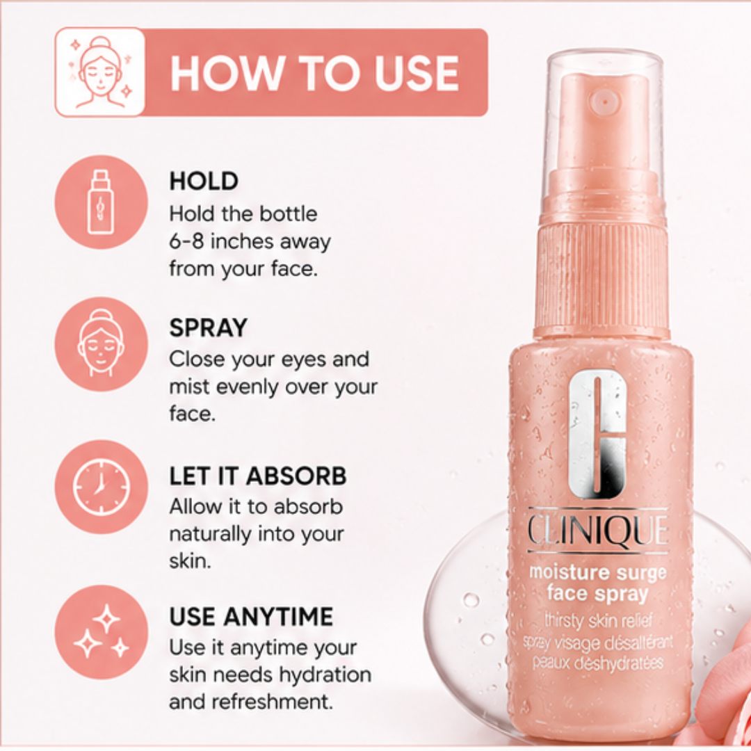 Clinique Moisture Surge Face Spray – 50% OFF – Thirsty Skin Relief – Hydrating Face Mist for Glowing + Soothed Skin – Preps + Refreshes – Instant Hydration, All-Day Glow – For All Skin Types