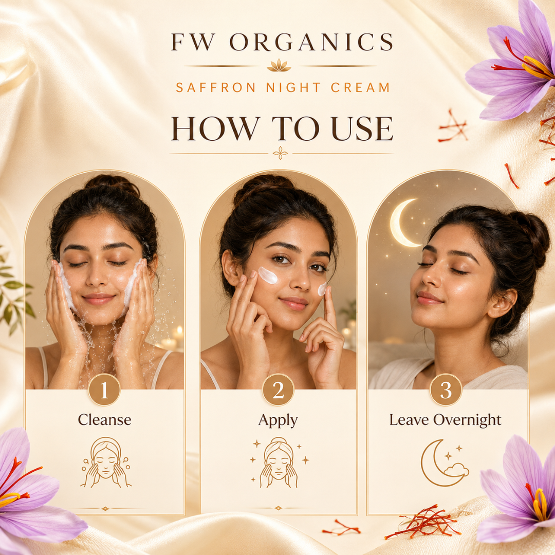 FW Organics Saffron Night Cream – Overnight Repair – Targets Dryness, Dull Skin, Uneven Tone, Dark Spots & Rough Texture – For All Skin Types