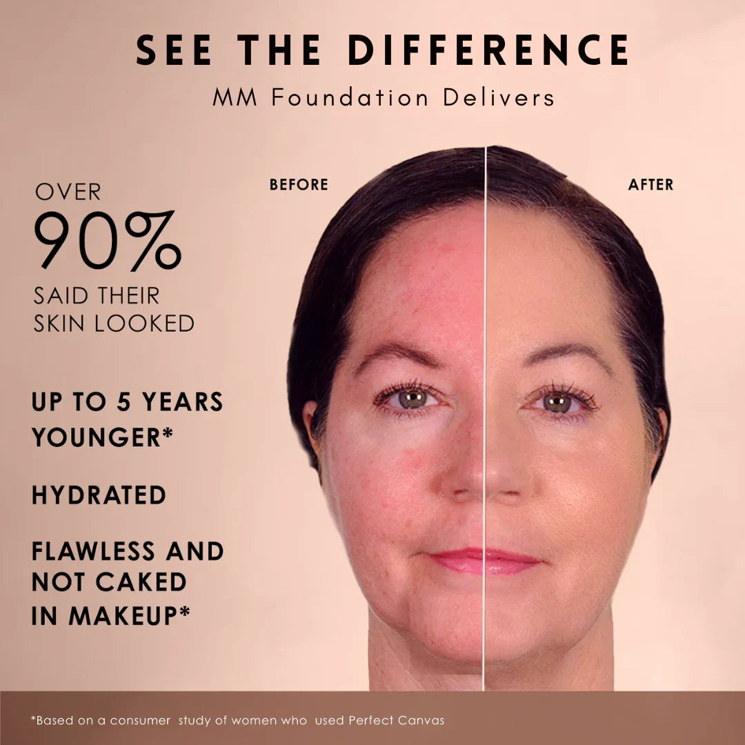 Buy MM Silk Foundation & Get Beauty blender FREE – Full Coverage, Long Lasting & Waterproof – Natural Finish, 24H Moisture Lock