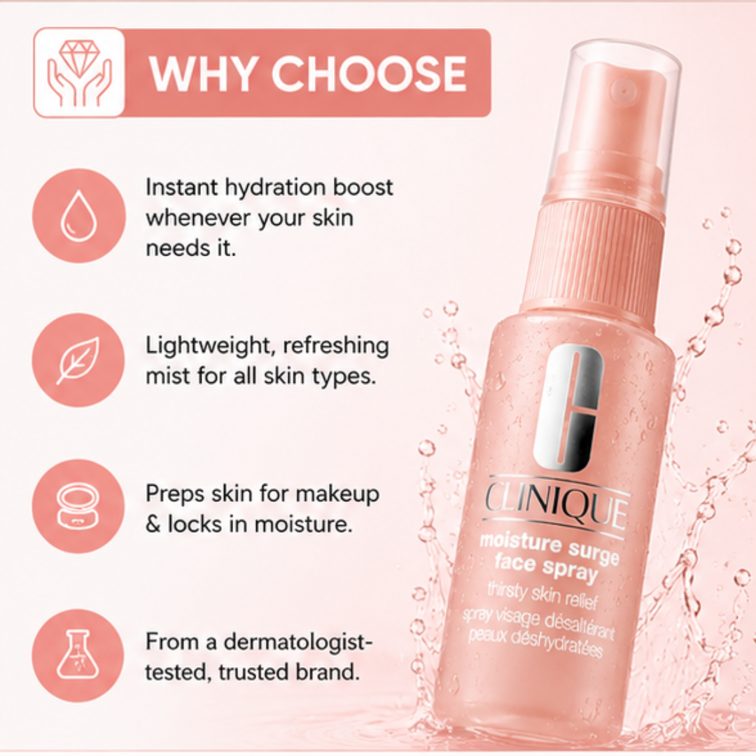 Clinique Moisture Surge Face Spray – 50% OFF – Thirsty Skin Relief – Hydrating Face Mist for Glowing + Soothed Skin – Preps + Refreshes – Instant Hydration, All-Day Glow – For All Skin Types