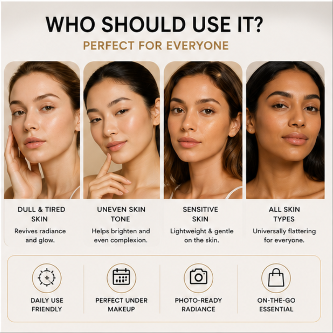 Chanel Illuminating Base - Multipurpose Use - Glowy base, Even Skin Tone & Smooth Imperfections
