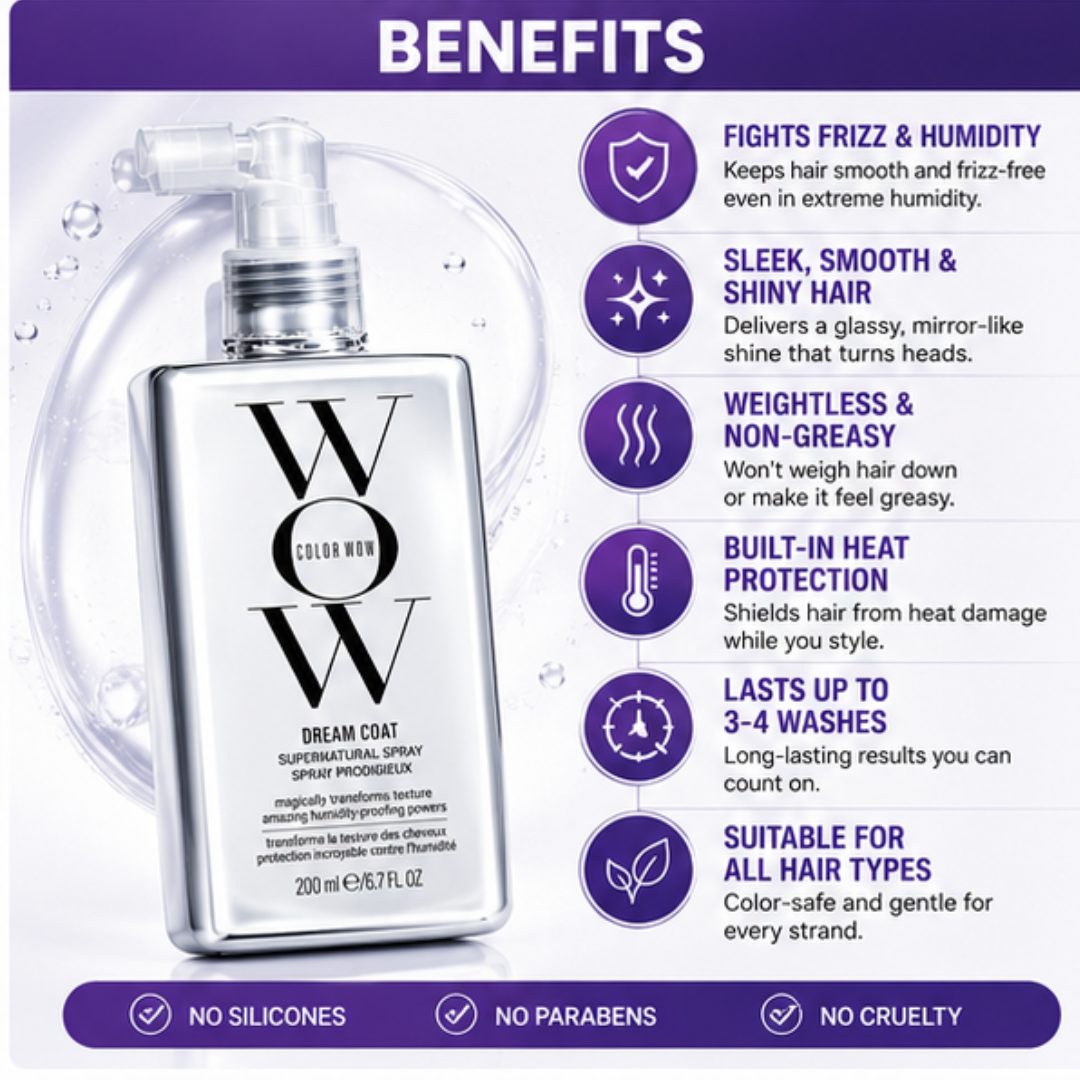 COLOR WOW Hair Straightening Spray – Anti-Frizz, Water-Resistant Formula | Sweat Proof |  Lasts 3–4 Days, Smooth & Shiny Hair