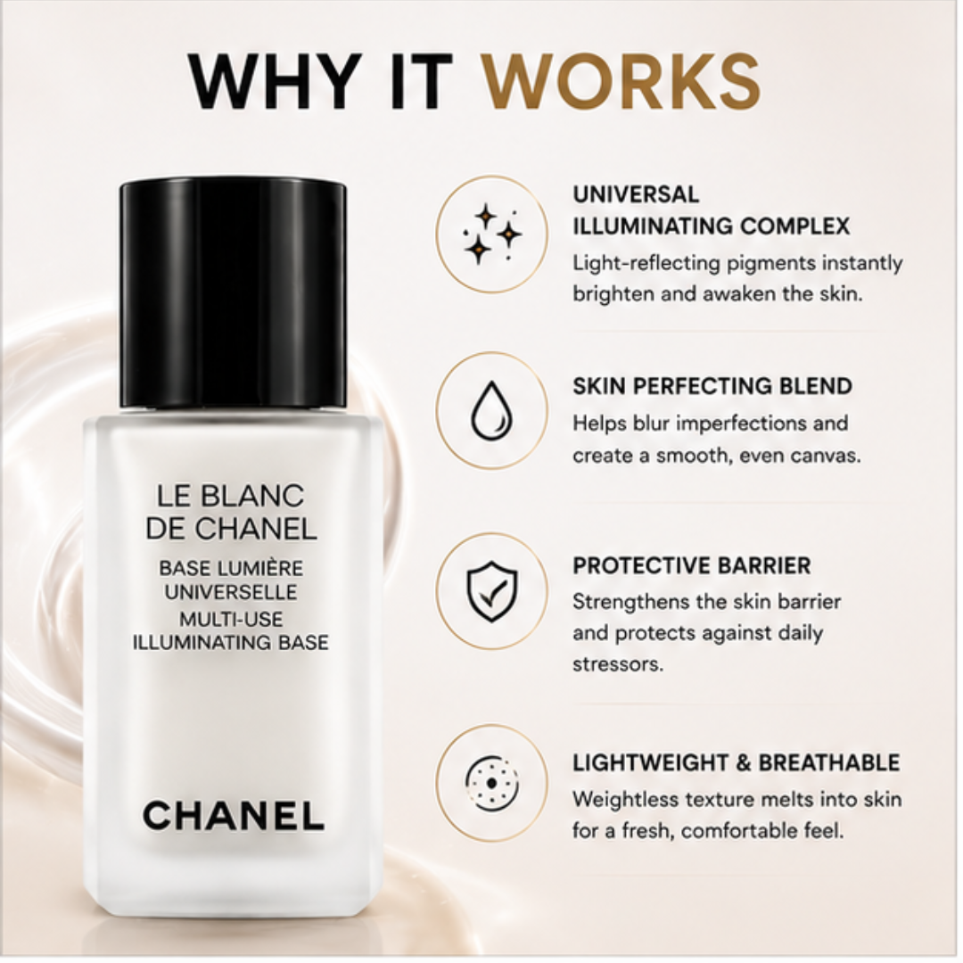 Chanel Illuminating Base - Multipurpose Use - Glowy base, Even Skin Tone & Smooth Imperfections