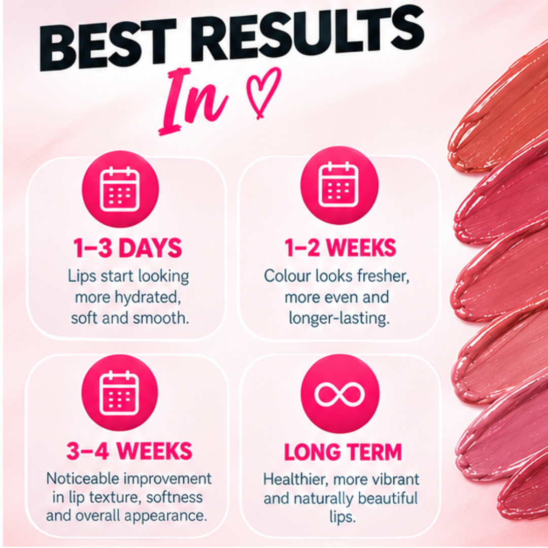 KIKO MILANO Long Lasting Colour Lip Marker (Pack of 2) – Precision Tip, Smudge-Proof & Hydrating Lip Tint