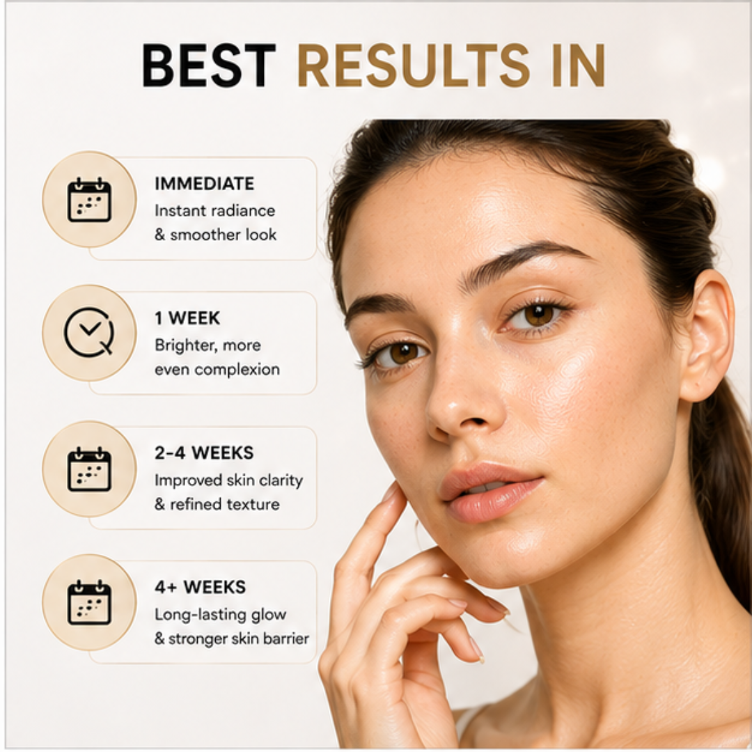 Chanel Illuminating Base - Multipurpose Use - Glowy base, Even Skin Tone & Smooth Imperfections