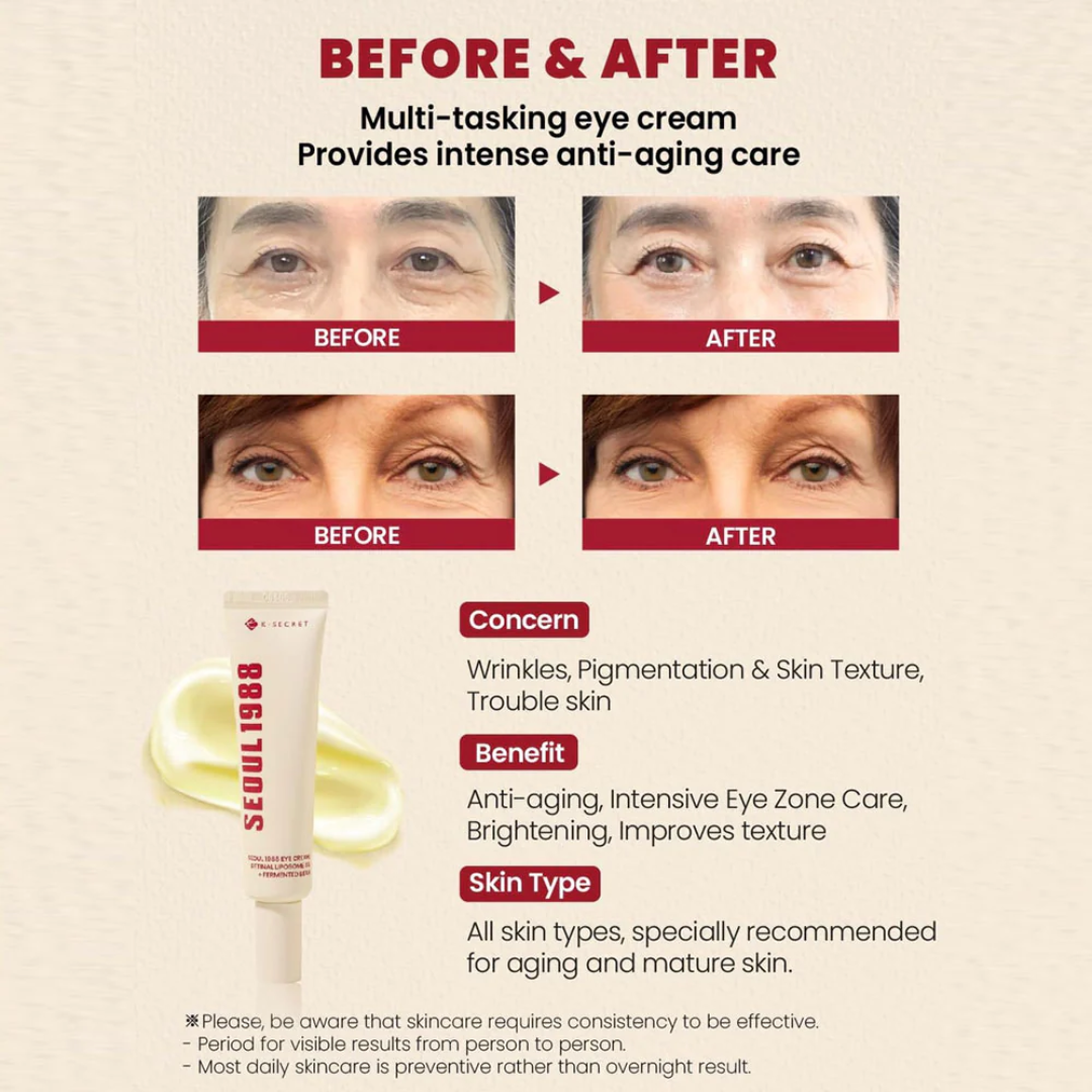 K-SECRET Seoul 1988 Retinal Cream – For Dark Circles, Fine Lines & Brightening – Smooths Texture, Firms Skin, Hydrates & Balances Tone – Anti-Aging Intensive Eye Zone Care