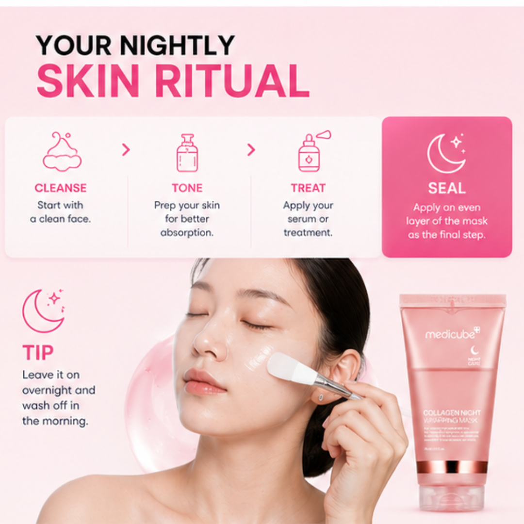 Medicube Collagen Night Wrapping Mask – 50% OFF – Wake Up to Glass Skin – Overnight Care – Boosts Collagen, Deep Hydration & Glass Skin Glow – Strengthens Skin Barrier – For All Skin Types