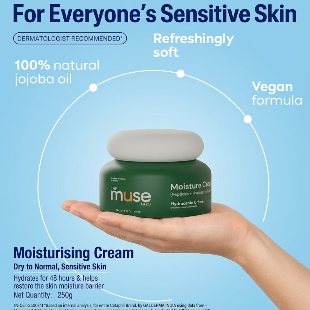 SL BB Cream and Muse Lab Peptide Cream – Hydrating, High-Coverage & Non-Cakey Finish